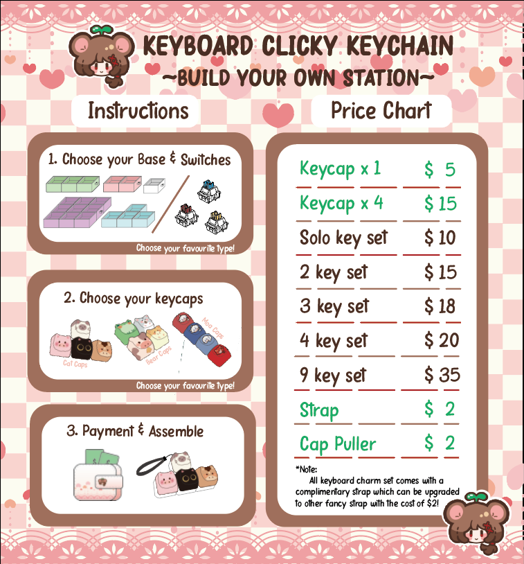 Keycaps